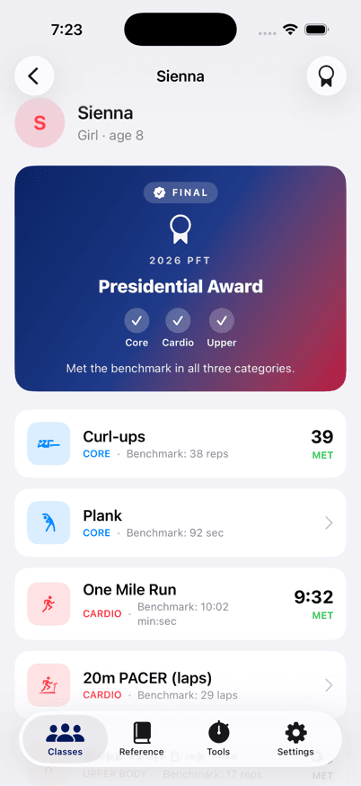 iPhone showing Sienna's Presidential Award profile in the PFT app, with all six events scored as Met.