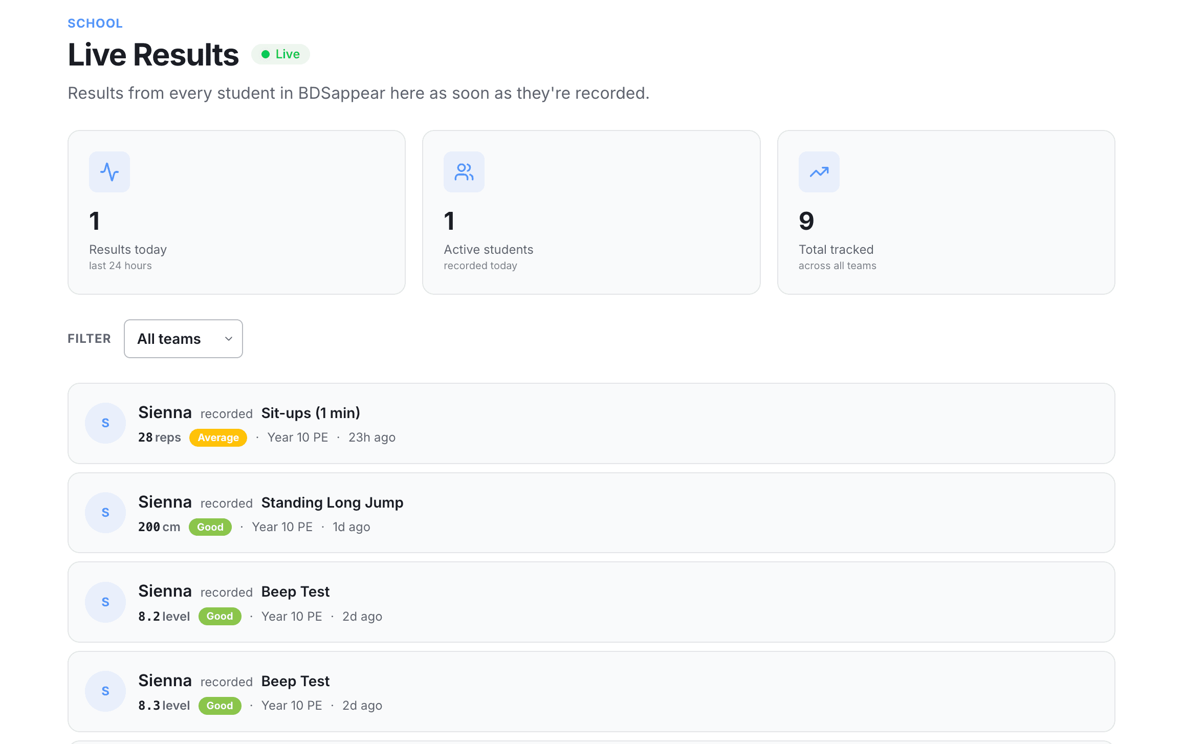 Live results feed showing student scores appearing in real time